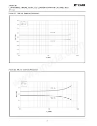 XRD87L99AIQ-F Datasheet Page 17