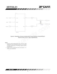 XRT59L91IDTR-F Datasheet Pagina 12