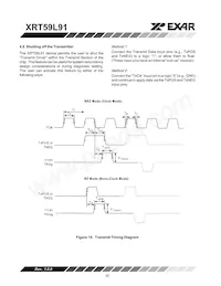 XRT59L91IDTR-F Datenblatt Seite 20