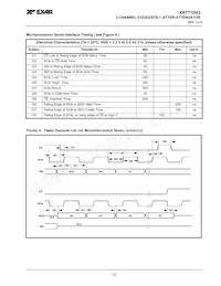 XRT71D03IVTR-F數據表 頁面 11