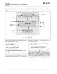 XRT71D03IVTR-F Datenblatt Seite 14