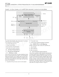 XRT71D04IV-F Datasheet Page 14