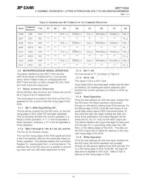 XRT71D04IV-F Datasheet Pagina 19