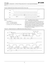 XRT71D04IV-F Datasheet Page 20