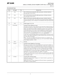 XRT72L50IQTR-F Datasheet Page 19