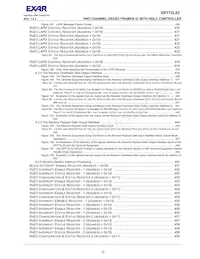 XRT72L52IQTR-F Datenblatt Seite 17