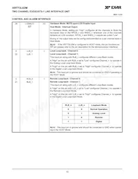 XRT73L02MIVTR-F Datenblatt Seite 12