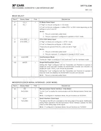 XRT73L02MIVTR-F Datenblatt Seite 13