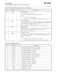 XRT73L02MIVTR-F Datenblatt Seite 14