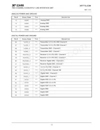 XRT73L02MIVTR-F Datasheet Page 15