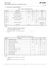 XRT73L02MIVTR-F Datasheet Page 16