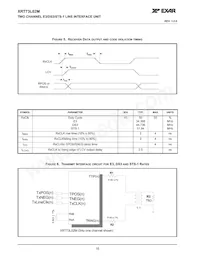 XRT73L02MIVTR-F Datenblatt Seite 18