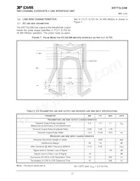 XRT73L02MIVTR-F Datasheet Page 19