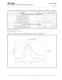 XRT73L02MIVTR-F Datasheet Page 21