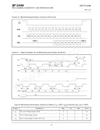 XRT73L02MIVTR-F Datasheet Page 23