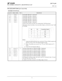 XRT73L06IB-F Datasheet Page 7