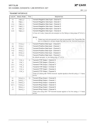 XRT73L06IB-F Datasheet Page 8