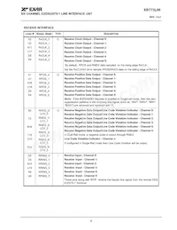 XRT73L06IB-F數據表 頁面 9