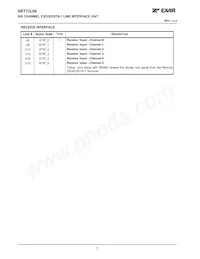 XRT73L06IB-F Datasheet Pagina 10