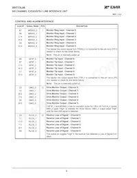 XRT73L06IB-F數據表 頁面 12