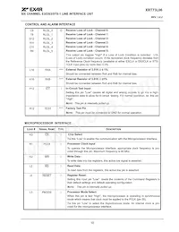XRT73L06IB-F Datasheet Page 13