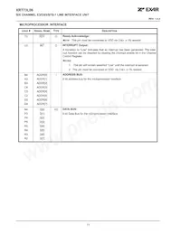 XRT73L06IB-F Datasheet Page 14