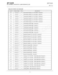 XRT73L06IB-F Datasheet Pagina 15