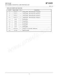 XRT73L06IB-F Datasheet Page 16