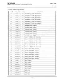 XRT73L06IB-F Datasheet Pagina 17