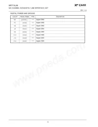 XRT73L06IB-F Datasheet Pagina 18