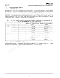 XRT73L06IB-F Datasheet Page 22
