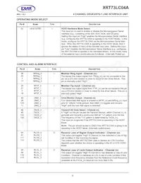 XRT73LC04AIV Datasheet Page 13