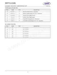 XRT73LC04AIV Datasheet Page 18