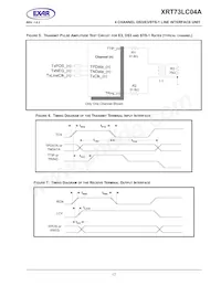 XRT73LC04AIV Datasheet Page 21