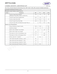 XRT73LC04AIV Datasheet Page 22