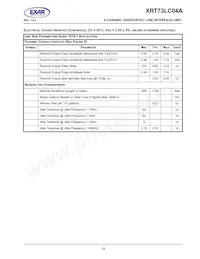 XRT73LC04AIV Datasheet Page 23