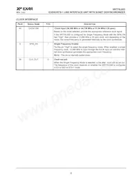 XRT75L00DIVTR-F Datasheet Page 13