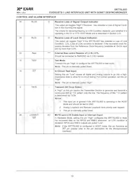 XRT75L00DIVTR-F Datasheet Page 15