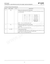 XRT75L00DIVTR-F Datasheet Page 18