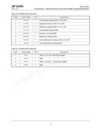 XRT75L00DIVTR-F Datasheet Page 19