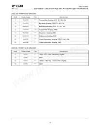 XRT75L00DIVTR-F Datenblatt Seite 19