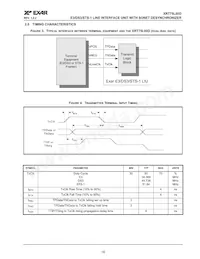 XRT75L00DIVTR-F Datenblatt Seite 21