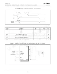 XRT75L00DIVTR-F Datasheet Page 22