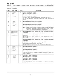 XRT75L04DIVTR-F Datasheet Page 11