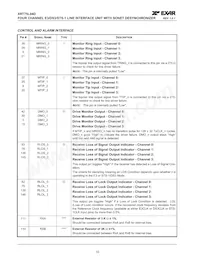 XRT75L04DIVTR-F數據表 頁面 14