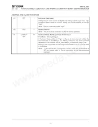 XRT75L04DIVTR-F Datasheet Pagina 15