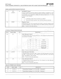 XRT75L04DIVTR-F Datasheet Page 18