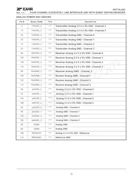 XRT75L04DIVTR-F Datasheet Pagina 19