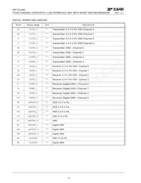 XRT75L04DIVTR-F 데이터 시트 페이지 20