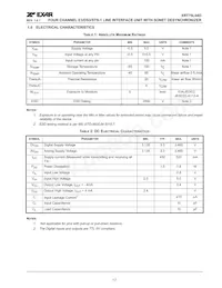 XRT75L04DIVTR-F Datasheet Page 21